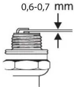 HUSQVARNA 570BFS - Spark plug - 2