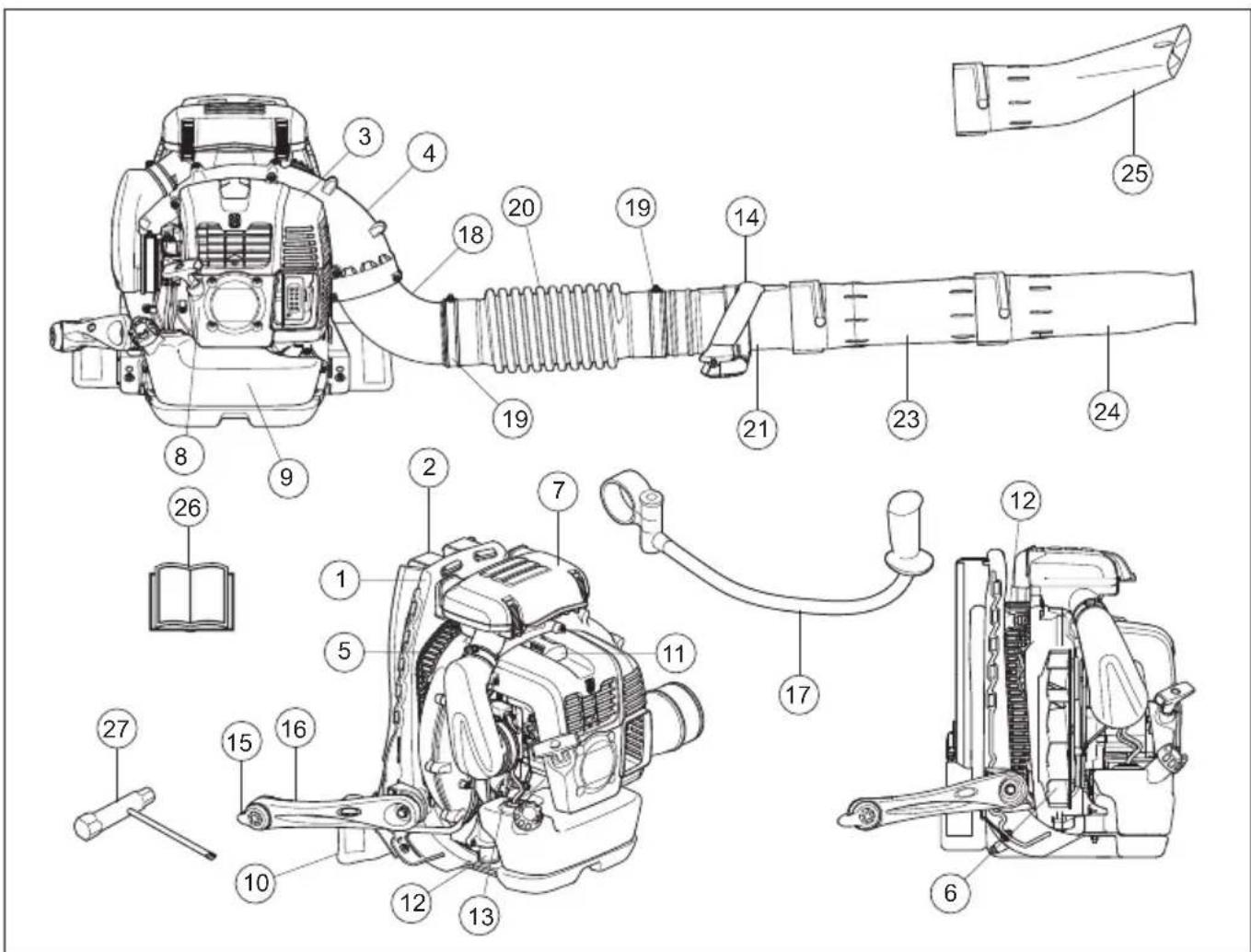 HUSQVARNA 570BFS - WHAT IS WHAT? - 1