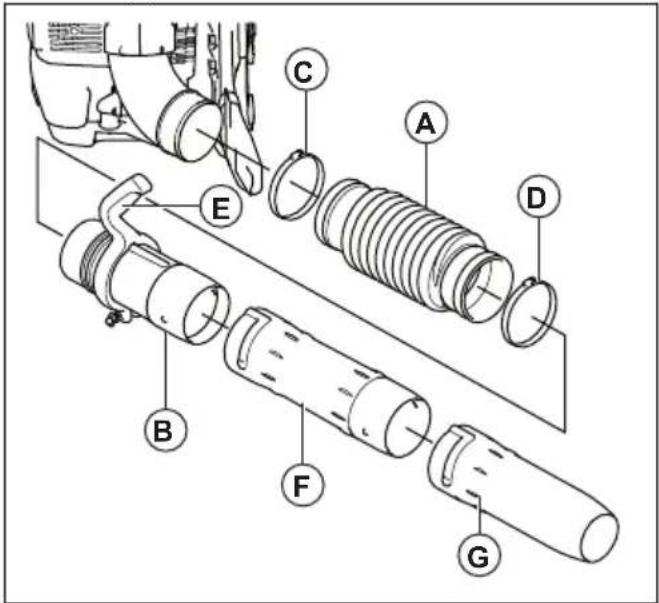 HUSQVARNA 580BFS - To assemble the tube and handle on the product :580BFS Mark III - 1