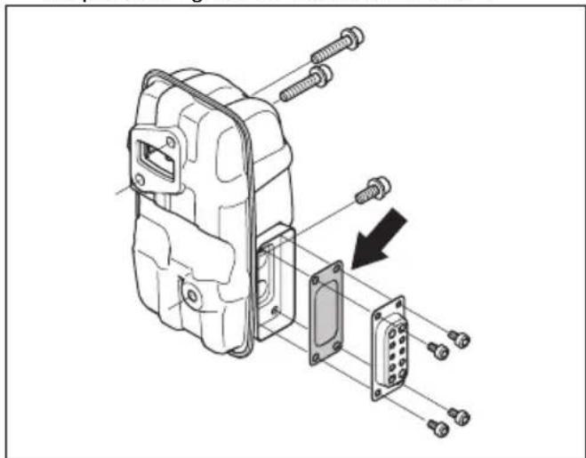 HUSQVARNA 580BFS - Safety devices on the product - 6