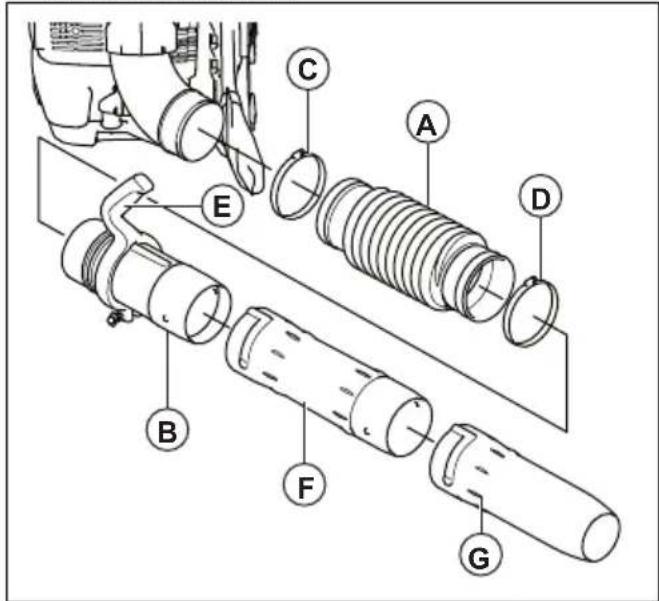 HUSQVARNA 580BFS - Assemblage du tube et de la poignée sur le produit :580BFS Mark III - 1