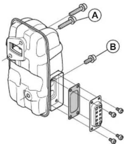 HUSQVARNA 580BFS - To do maintenance of the muffler - 4