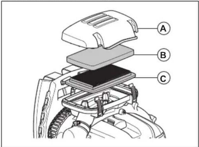 HUSQVARNA 580BFS - To clean the air filter - 2