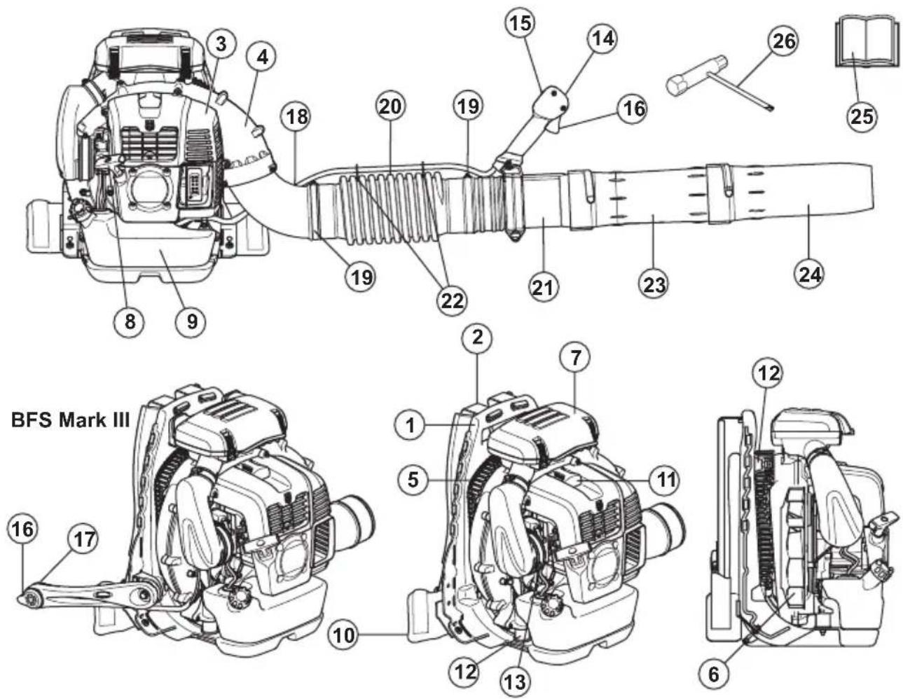 HUSQVARNA 580BFS - Utilisation prévue - 1