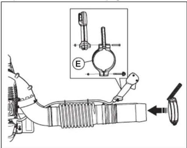 HUSQVARNA 580BFS - Assemblage du tube et de la poignée sur le produit :580BTS Mark III - 2