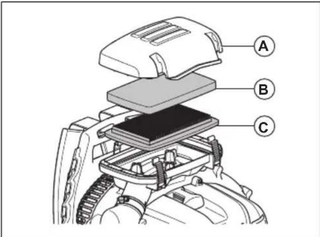 HUSQVARNA 580BFS - Nettoyage du filtre à air - 2