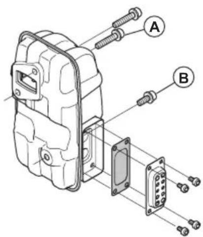 HUSQVARNA 580BFS - Para realizar tareas de mantenimiento del silenciador - 4