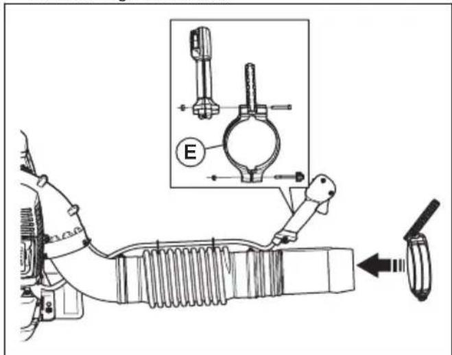 HUSQVARNA 580BFS - To assemble the tube and handle on the product :580BTS Mark III - 2