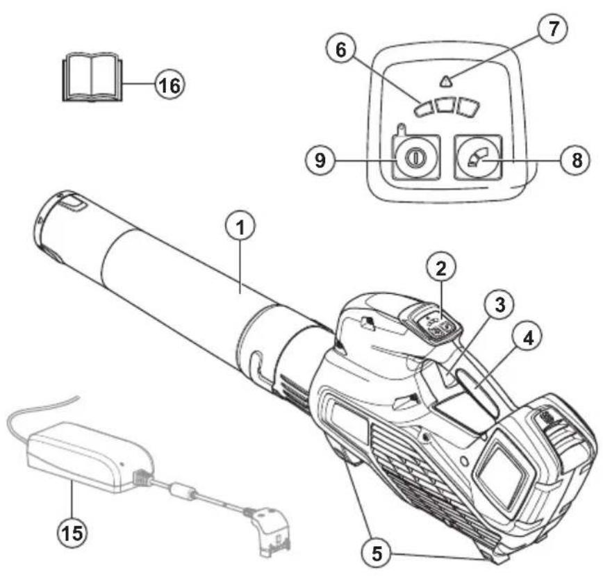 HUSQVARNA 120iB - Productverzicht - 2