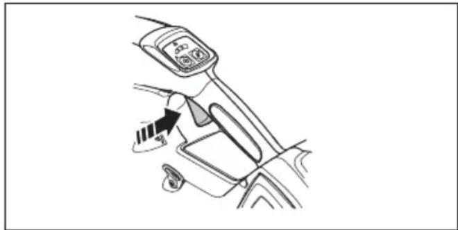 HUSQVARNA 120iB - Activeringsschakelaar controlleren - 1