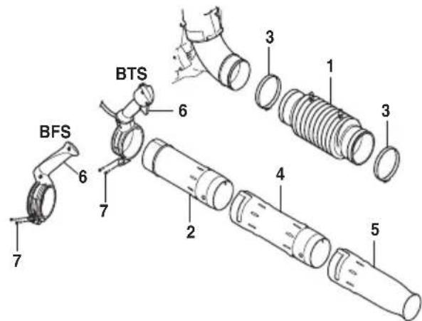 HUSQVARNA 580BTS Mark II - Montage du tube de soufflage et de la poignée de commande (570, 580 - BTS, BFS) - 1
