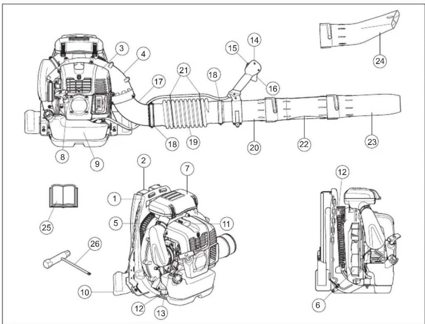 HUSQVARNA 580BTS Mark II - WHAT IS WHAT? - 1