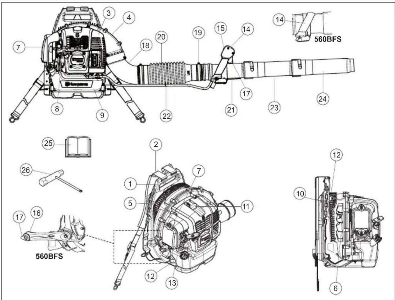 HUSQVARNA 580BTS Mark II - WHAT IS WHAT? - 1
