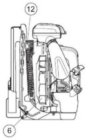 HUSQVARNA 580BTS Mark II - QUE ES QUE? - 3