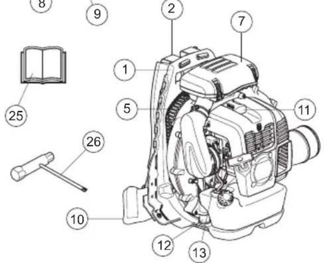 HUSQVARNA 580BTS Mark II - QUE ES QUE? - 2