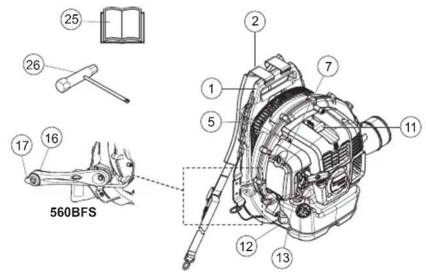 HUSQVARNA 560BFS - QUE ES QUE? - 2