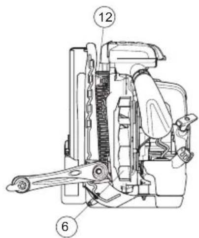 HUSQVARNA 560BFS - WHAT IS WHAT? - 3