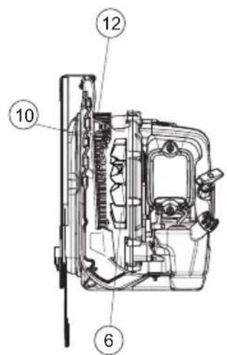 HUSQVARNA 560BFS - QUE ES QUE? - 3