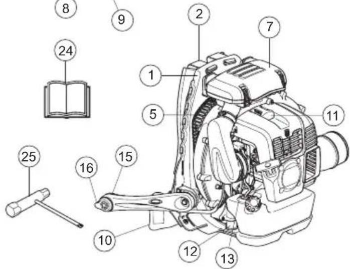 HUSQVARNA 560BFS - WHAT IS WHAT? - 2