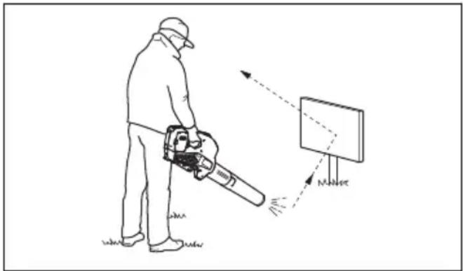 HUSQVARNA 230iB - AVERTISSEMENT:Lire - 1