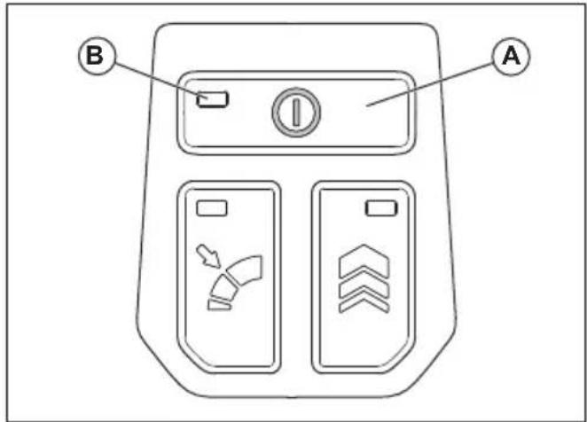 HUSQVARNA 230iB - To do a check of the keypad - 1