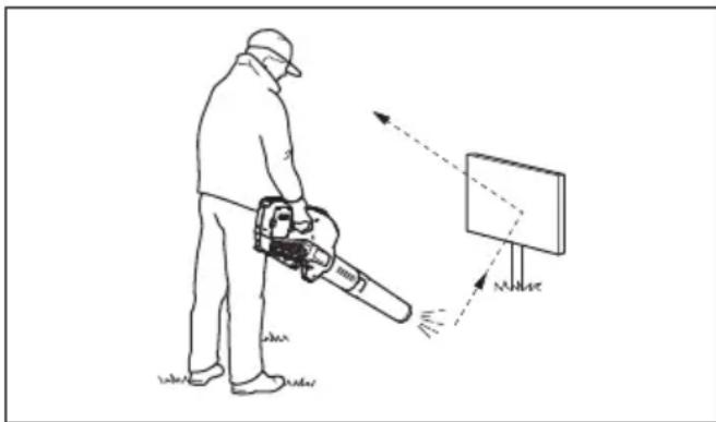 HUSQVARNA 230iB - ADVERTENCIA: - 1