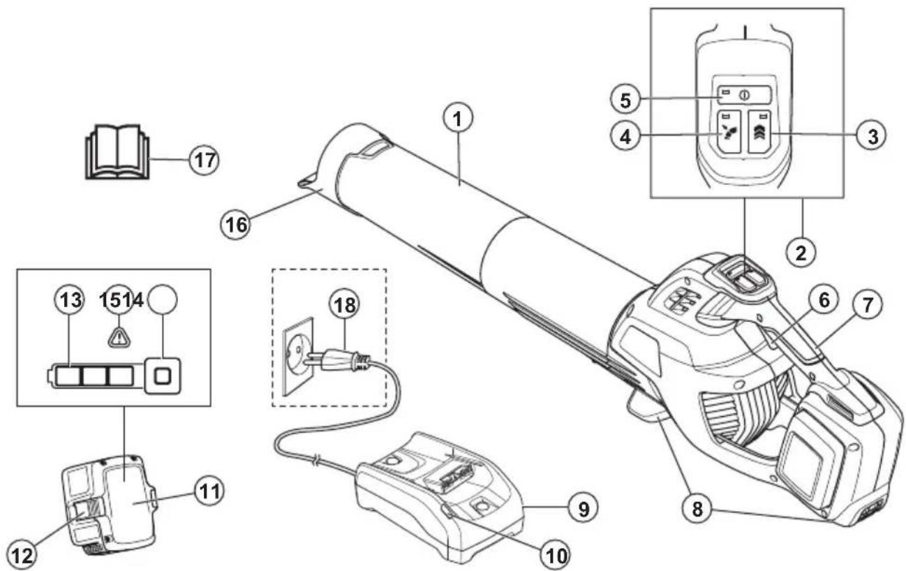 HUSQVARNA 230iB - Product overview - 1