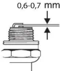 HUSQVARNA 560BTS - Spark plug - 2