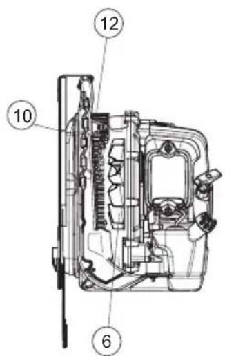 HUSQVARNA 560BTS - WHAT IS WHAT? - 3