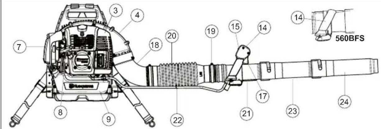 HUSQVARNA 560BTS - WHAT IS WHAT? - 1