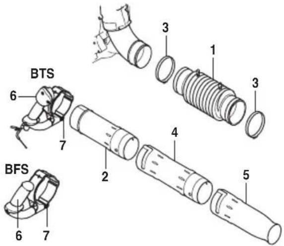 HUSQVARNA 560BTS - Assembling the blow pipe and control handle (560BTS, 560BFS) - 1