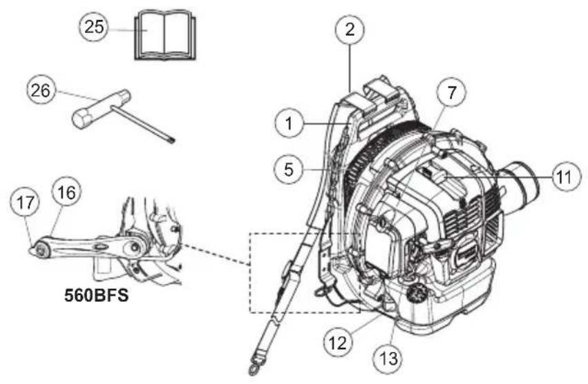 HUSQVARNA 560BTS - WHAT IS WHAT? - 2