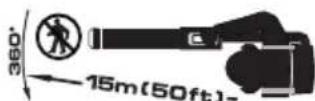 HUSQVARNA 350BF - Symbols - 5