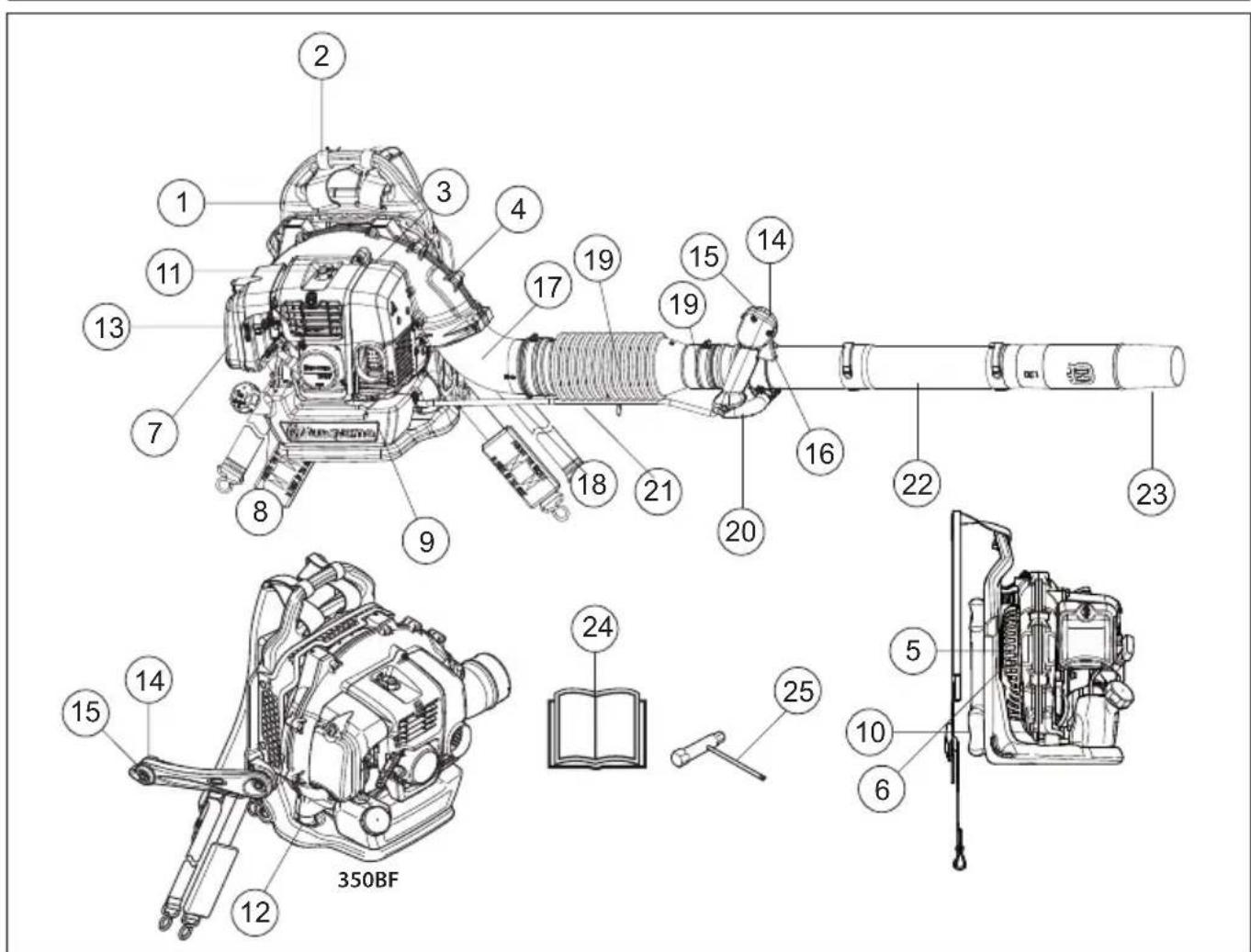 HUSQVARNA 350BF - QUE ES QUE? - 1