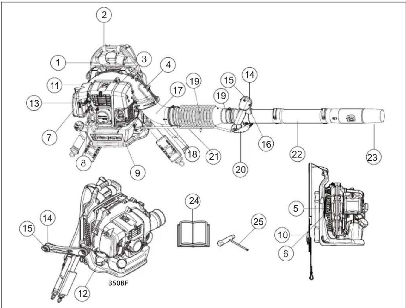 HUSQVARNA 350BF - WHAT IS WHAT? - 1
