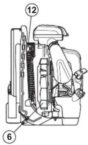HUSQVARNA 580BFS Mark II - Présentation de la machine - 4