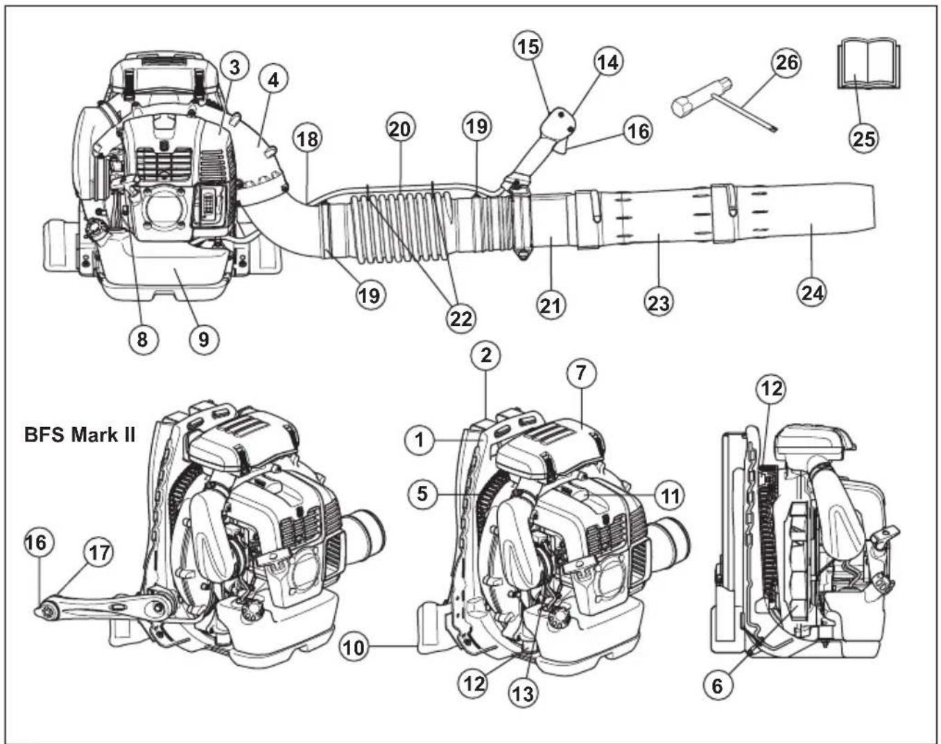 HUSQVARNA 580BFS Mark II - Uso especialico - 1