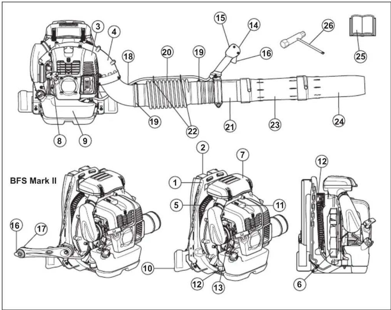 HUSQVARNA 580BFS Mark II - Product overview - 1