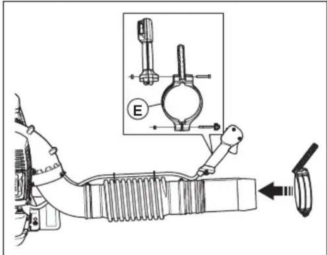 HUSQVARNA 580BFS Mark II - Assemblage du tube et de la poignée sur le produit :580BTS Mark II - 2