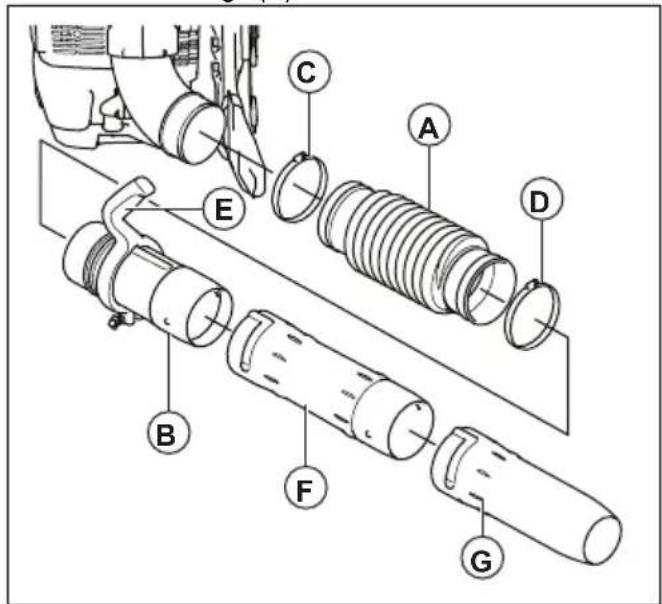 HUSQVARNA 580BFS Mark II - Assemblage du tube et de la poignée sur le produit :580BFS Mark II - 1