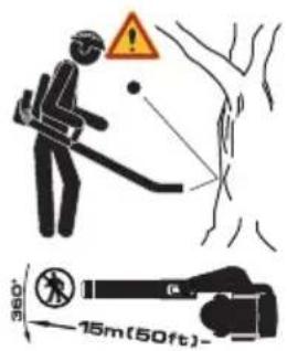 HUSQVARNA 580BFS Mark II - Symbols on the product - 3