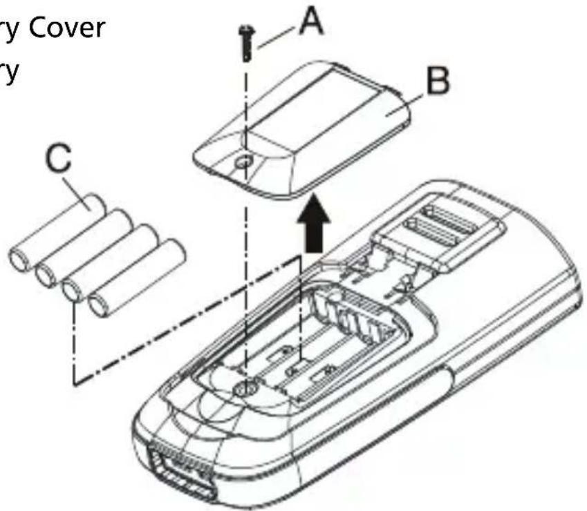 Amprobe TMD53 - Installing and Replacing Battery - 1