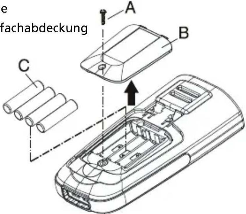 Amprobe TMD53 - Installieren und Ersetzen der Batterien - 1