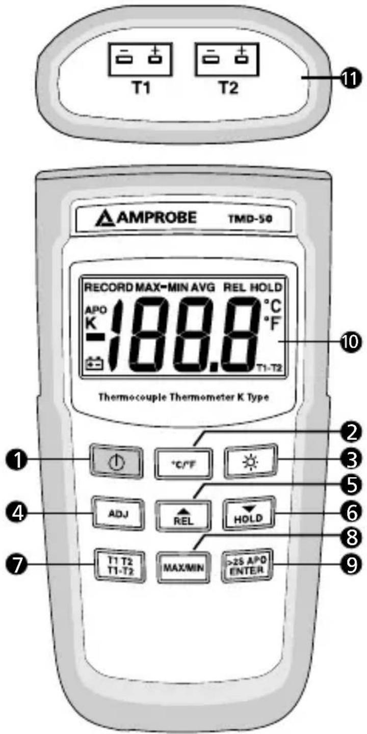 Amprobe TMD50 - Reparaturen und Austausch außerhalb der Garantie – Europa - 1