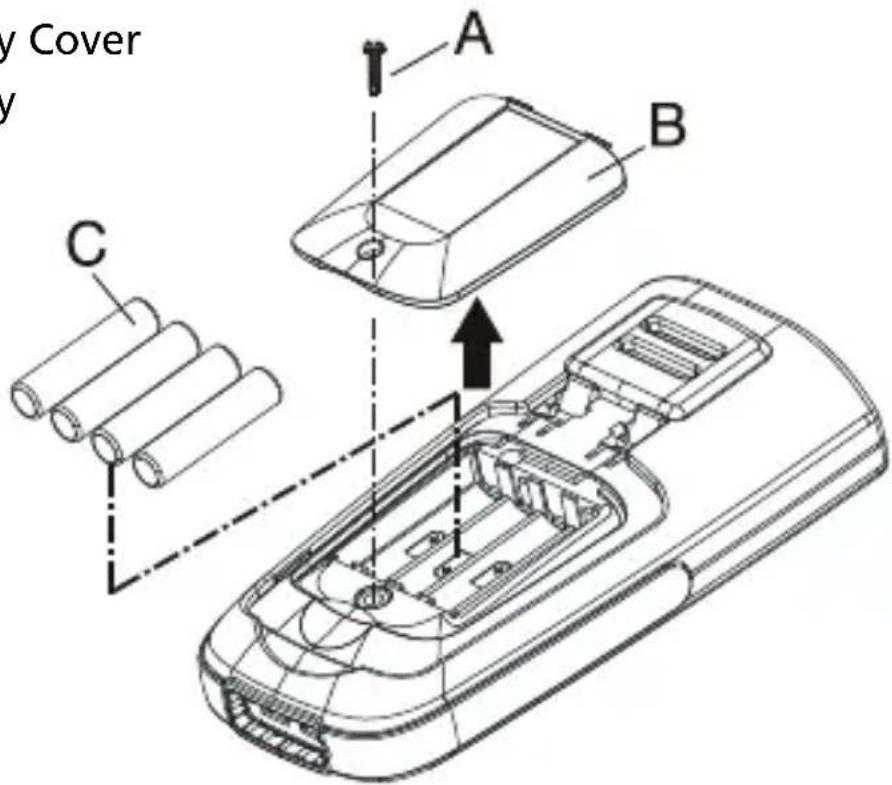 Amprobe TMD50 - Installing and Replacing Battery - 1