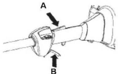 HUSQVARNA TS 138 - Akseleratoriaus gaiduko blokatorius - 1