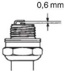 HUSQVARNA TS 138 - Spark plug - 2