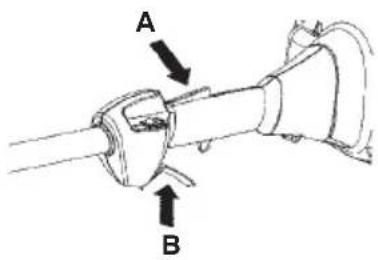 HUSQVARNA TS 138 - Pojistka packy plynu - 1