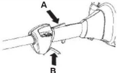 HUSQVARNA TS 138 - Throttle lock--out - 1