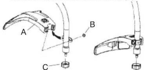 HUSQVARNA TS 138 - Fitting the trimmer guard and trimmer head (Model 128C) - 2